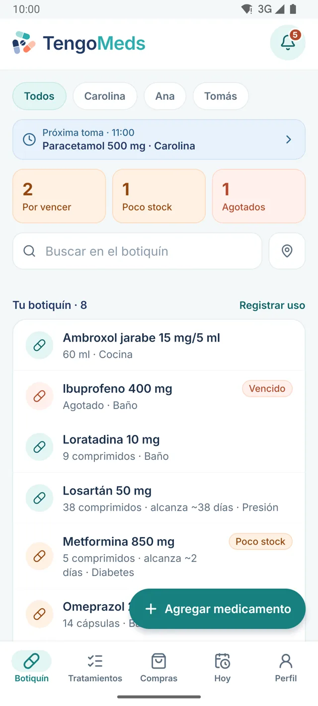 Pantalla Botiquín con los contadores de por vencer, poco stock y agotados